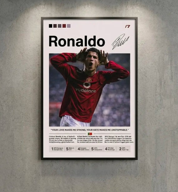 Cristiano Ronaldo | GOAT Edition Poster