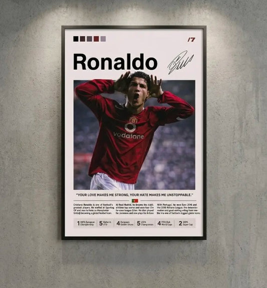Cristiano Ronaldo | GOAT Edition Poster