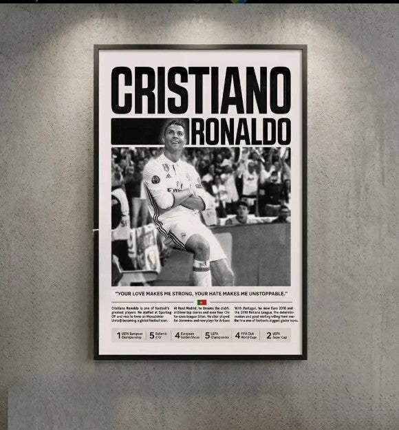 Cristiano Ronaldo | Icon Edition Poster