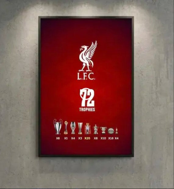 Liverpool F.C. | Trophies Legacy Edition Poster