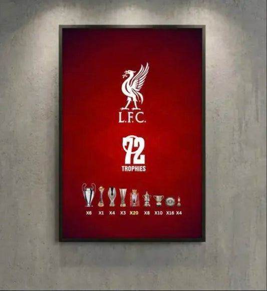 Liverpool F.C. | Trophies Legacy Edition Poster